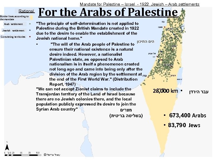 Mandate for Palestine – Israel - 1922 Jewish – Arab settlements Rational Border lines