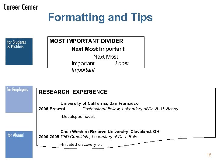 Formatting and Tips MOST IMPORTANT DIVIDER Next Most Important Least Important RESEARCH EXPERIENCE University