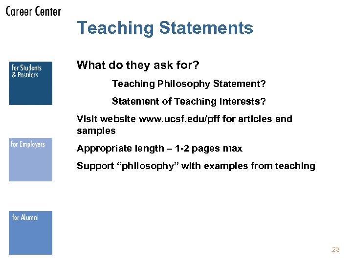 Teaching Statements What do they ask for? Teaching Philosophy Statement? Statement of Teaching Interests?