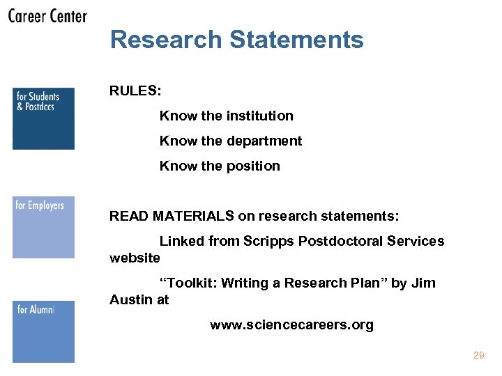 Research Statements RULES: Know the institution Know the department Know the position READ MATERIALS