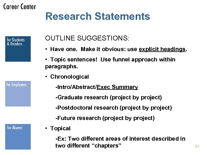 Research Statements OUTLINE SUGGESTIONS: • Have one. Make it obvious: use explicit headings. •