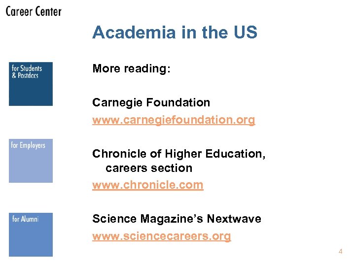 Academia in the US More reading: Carnegie Foundation www. carnegiefoundation. org Chronicle of Higher