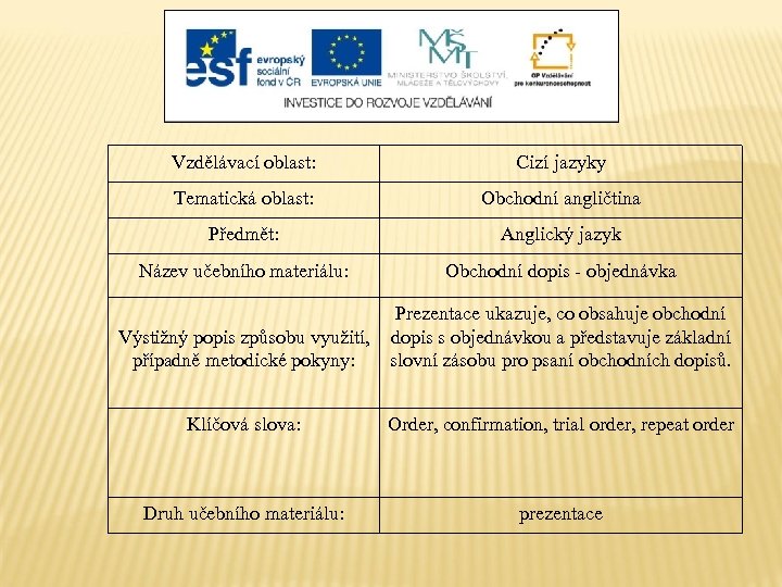 Vzdělávací oblast: Cizí jazyky Tematická oblast: Obchodní angličtina Předmět: Anglický jazyk Název učebního materiálu: