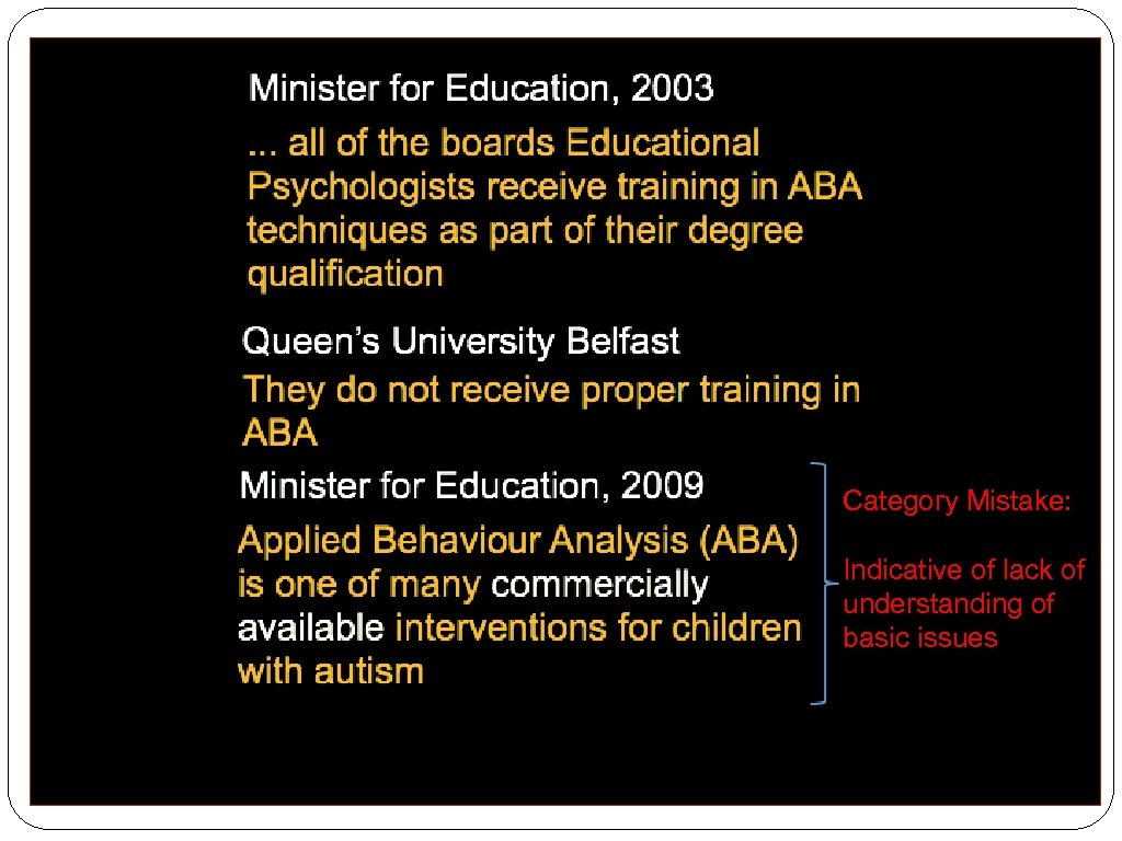 Category Mistake: Indicative of lack of understanding of basic issues 