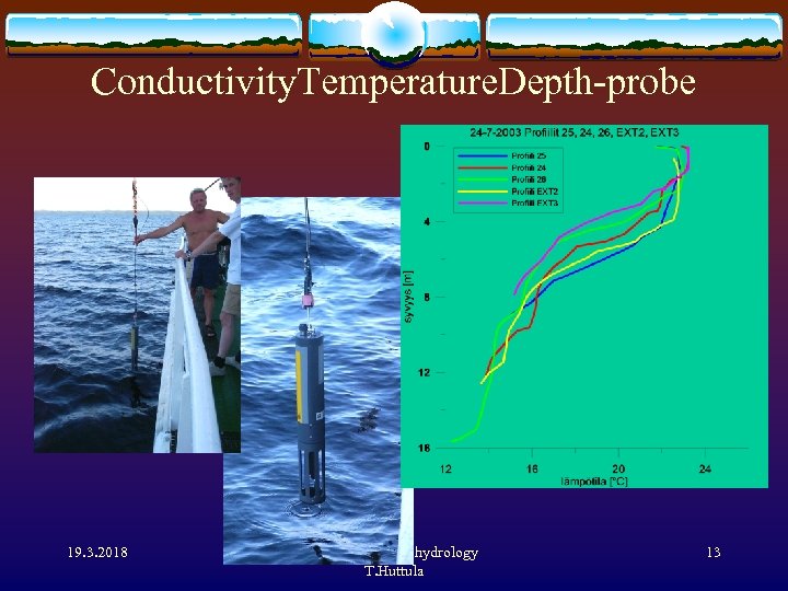 Conductivity. Temperature. Depth-probe 19. 3. 2018 Lake and stream hydrology T. Huttula 13 