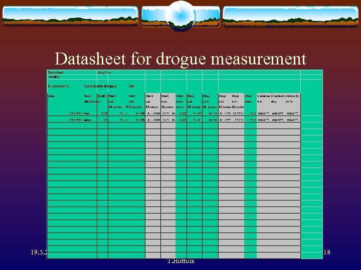 Datasheet for drogue measurement 19. 3. 2018 Lake and stream hydrology T. Huttula 18