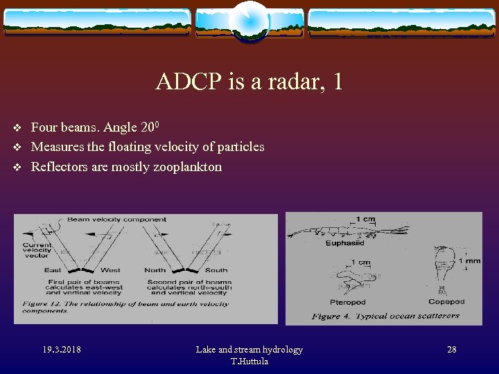 ADCP is a radar, 1 v v v Four beams. Angle 200 Measures the