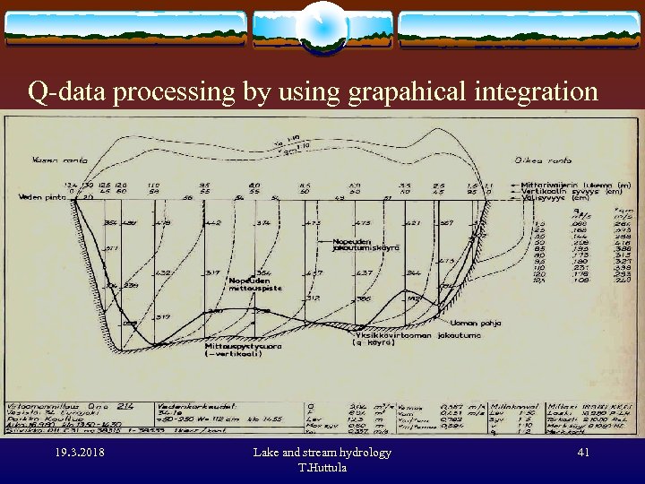 Q-data processing by using grapahical integration 19. 3. 2018 Lake and stream hydrology T.