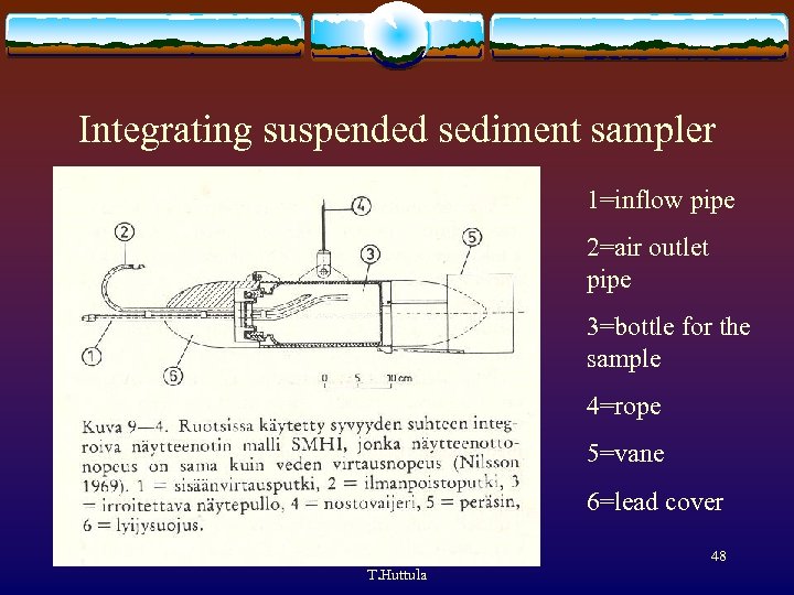 Integrating suspended sediment sampler 1=inflow pipe 2=air outlet pipe 3=bottle for the sample 4=rope