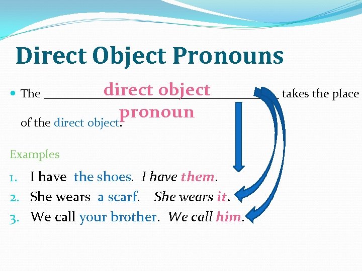 Direct Object Pronouns direct object The ____________________ takes the place pronoun of the direct