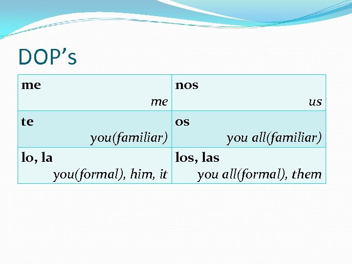 DOP’s me te lo, la me you(familiar) nos os us you all(familiar) los, las