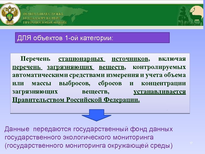 ДЛЯ объектов 1 -ой категории: Перечень стационарных источников, включая перечень загрязняющих веществ, контролируемых автоматическими