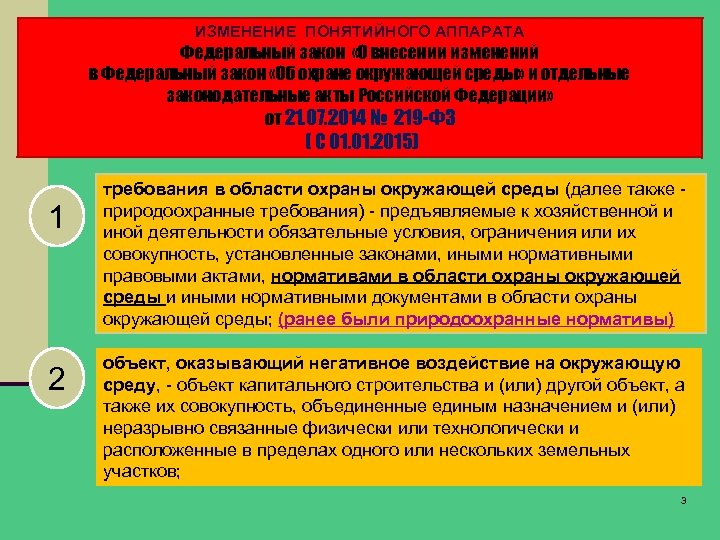 ИЗМЕНЕНИЕ ПОНЯТИЙНОГО АППАРАТА Федеральный закон «О внесении изменений в Федеральный закон «Об охране окружающей