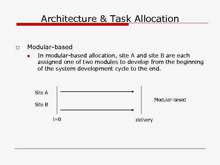 Architecture & Task Allocation o Modular-based n In modular-based allocation, site A and site
