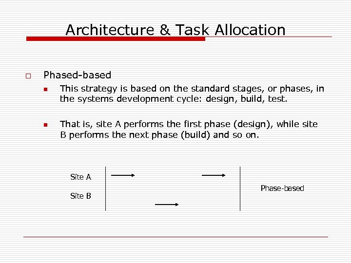 Architecture & Task Allocation o Phased-based n n This strategy is based on the