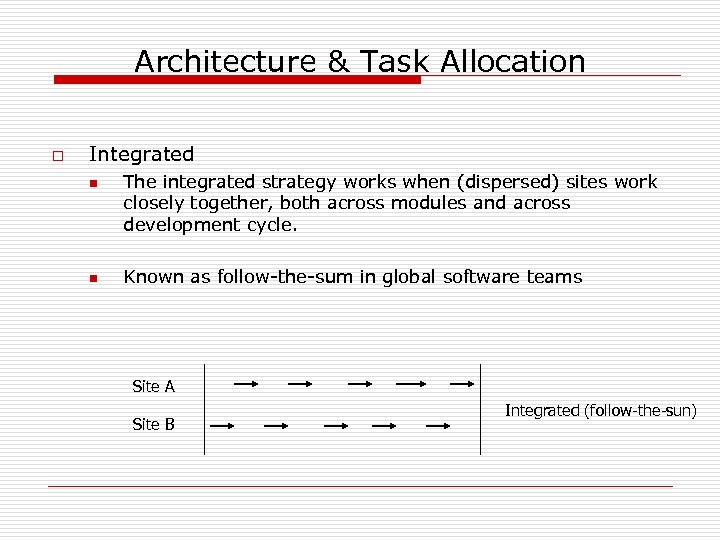 Architecture & Task Allocation o Integrated n n The integrated strategy works when (dispersed)
