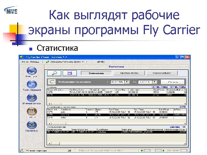 Как выглядят рабочие экраны программы Fly Carrier n Статистика 