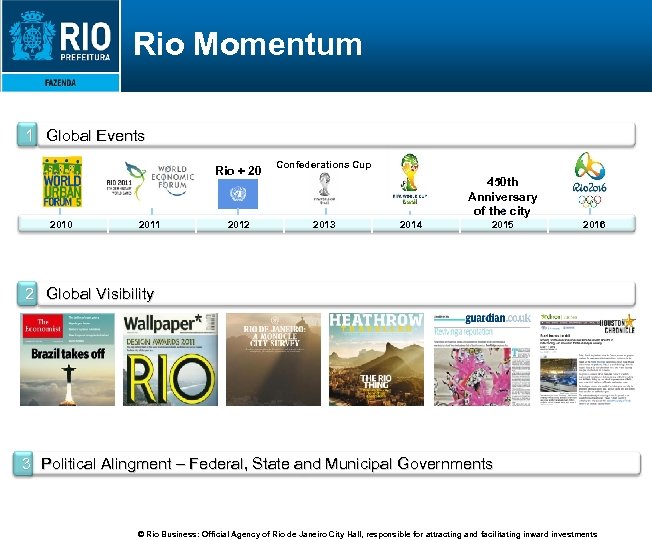 Rio Momentum 1 Global Events Rio + 20 2011 Confederations Cup 2012 2013 450