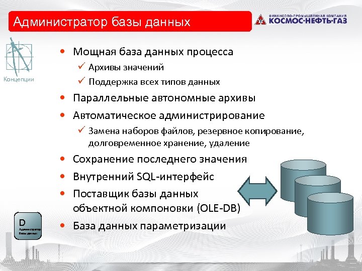  • Datenbank-Manager Администратор базы данных • Мощная база данных процесса Концепции ü Архивы