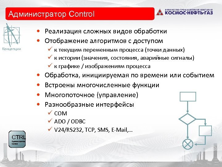  • Control-Manager Администратор Control • Реализация сложных видов обработки • Отображение алгоритмов с