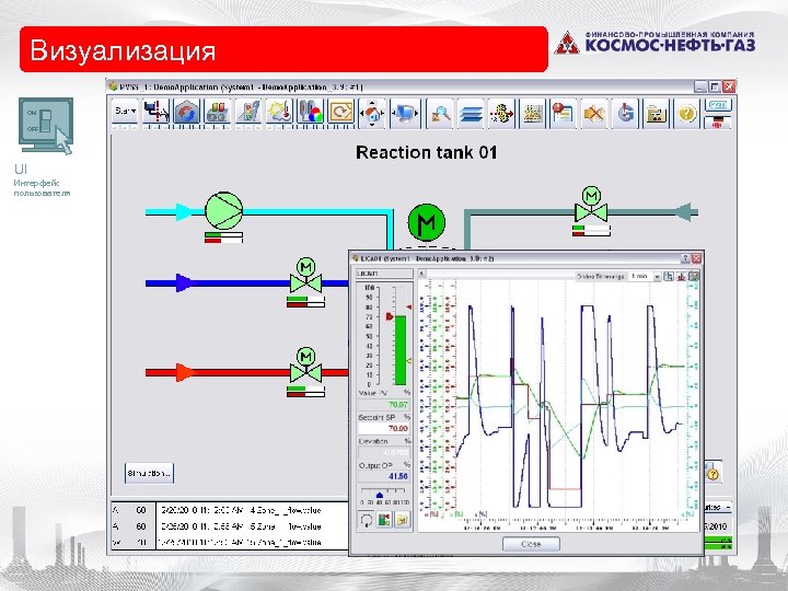 • Visualisierung: Vision Визуализация ON OFF UI Интерфейс пользователя 