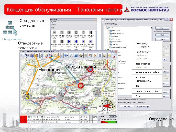 Концепция обслуживания – Топология панели Стандартные символы Обслуживание Стандартные топологии Навигация Сводка аварий Определение