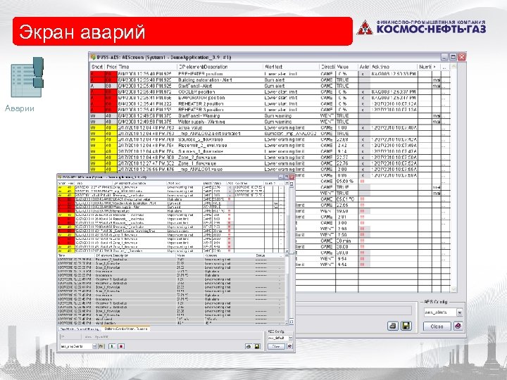  • Meldeschirm Экран аварий Аварии 