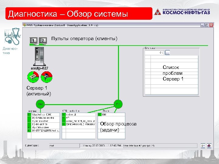 Диагностика – Обзор системы Пульты оператора (клиенты) Диагностика Список проблем Сервер 1 (активный) Обзор