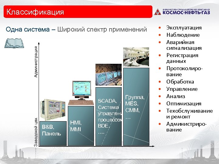 • Klassifikation Классификация Администрация Одна система – Широкий спектр применений Заводской цех Группа,