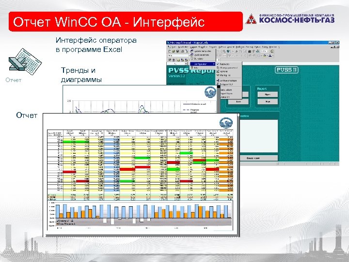Отчет Win. CC OA - Интерфейс оператора в программе Excel Отчет Тренды и диаграммы