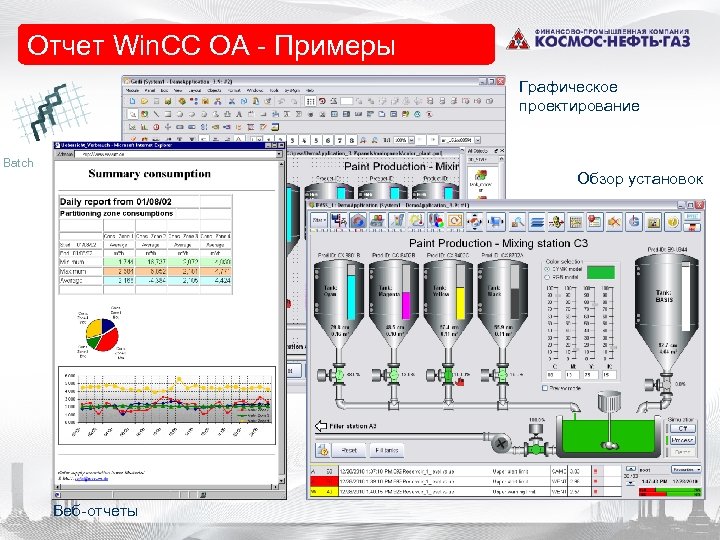  • Win. CC OA Batch Отчет Win. CC OA - Примеры Графическое проектирование