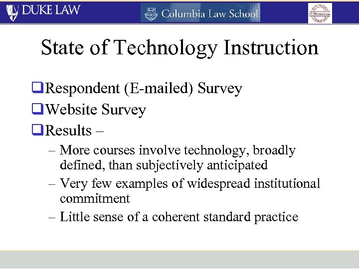 State of Technology Instruction q. Respondent (E-mailed) Survey q. Website Survey q. Results –