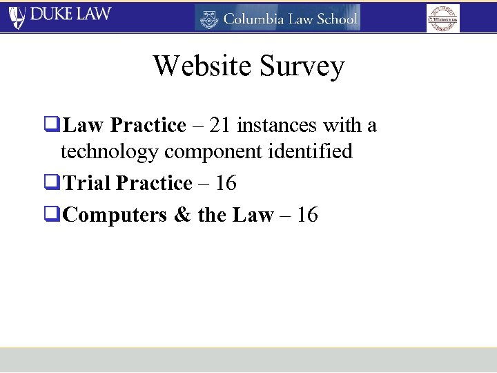 Website Survey q. Law Practice – 21 instances with a technology component identified q.