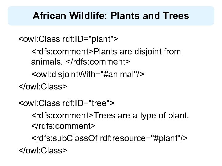 African Wildlife: Plants and Trees <owl: Class rdf: ID="plant"> <rdfs: comment>Plants are disjoint from