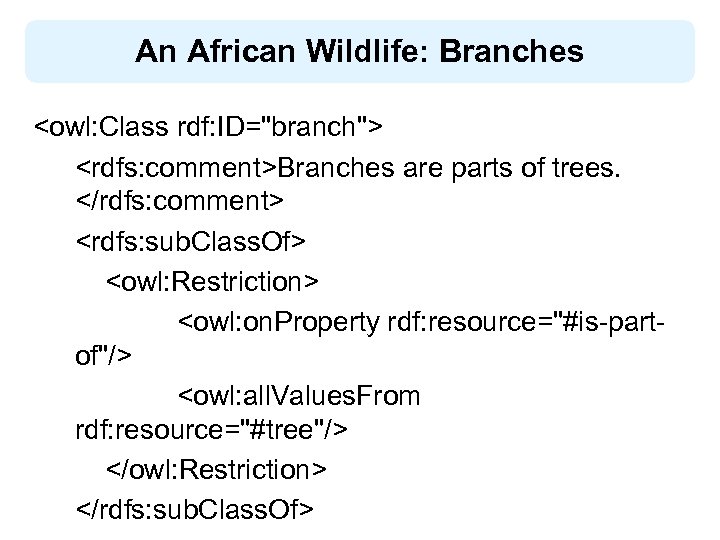 An African Wildlife: Branches <owl: Class rdf: ID="branch"> <rdfs: comment>Branches are parts of trees.