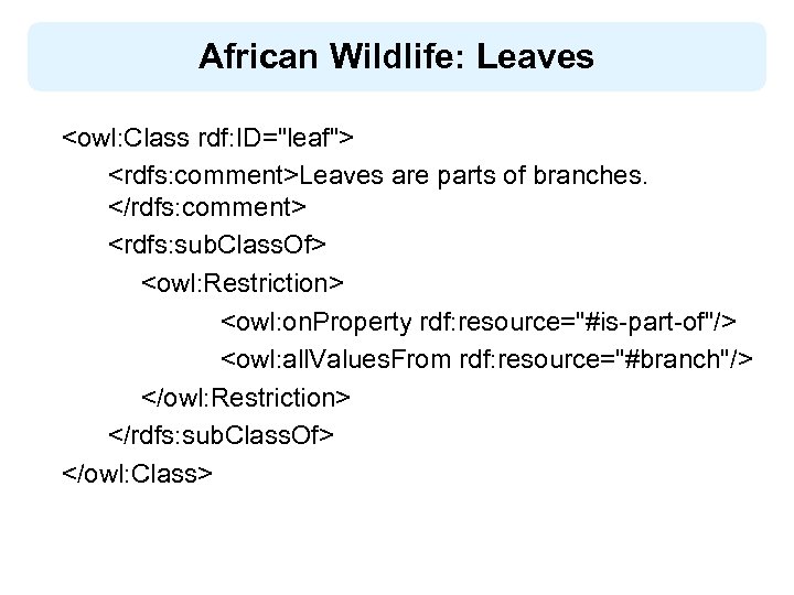 African Wildlife: Leaves <owl: Class rdf: ID="leaf"> <rdfs: comment>Leaves are parts of branches. </rdfs: