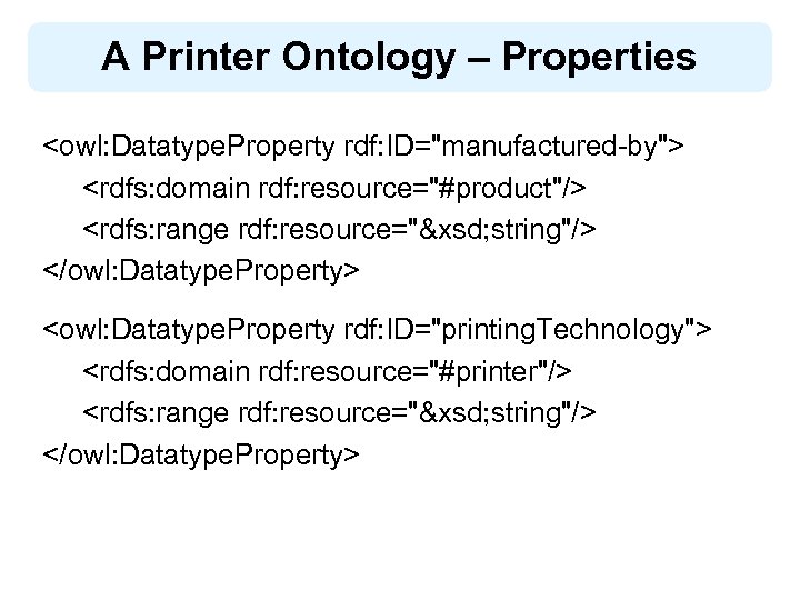 A Printer Ontology – Properties <owl: Datatype. Property rdf: ID="manufactured-by"> <rdfs: domain rdf: resource="#product"/>