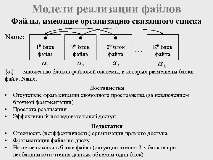 Модели реализации файлов Файлы, имеющие организацию связанного списка Name: 1 й блок файла 2