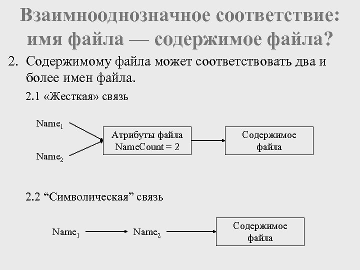 Взаимнооднозначное соответствие: имя файла — содержимое файла? 2. Содержимому файла может соответствовать два и