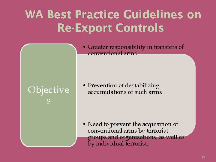 WA Best Practice Guidelines on Re-Export Controls • Greater responsibility in transfers of conventional