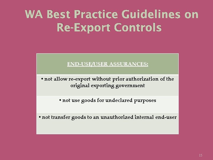WA Best Practice Guidelines on Re-Export Controls END-USE/USER ASSURANCES: • not allow re-export without