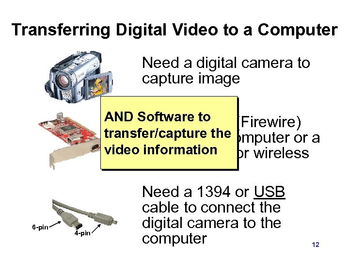 Transferring Digital Video to a Computer Need a digital camera to capture image AND