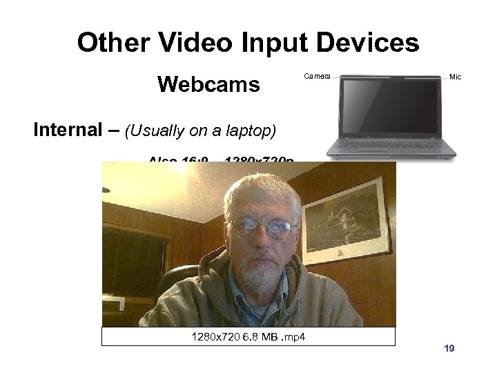 Other Video Input Devices Webcams Camera Mic Internal – (Usually on a laptop) Also