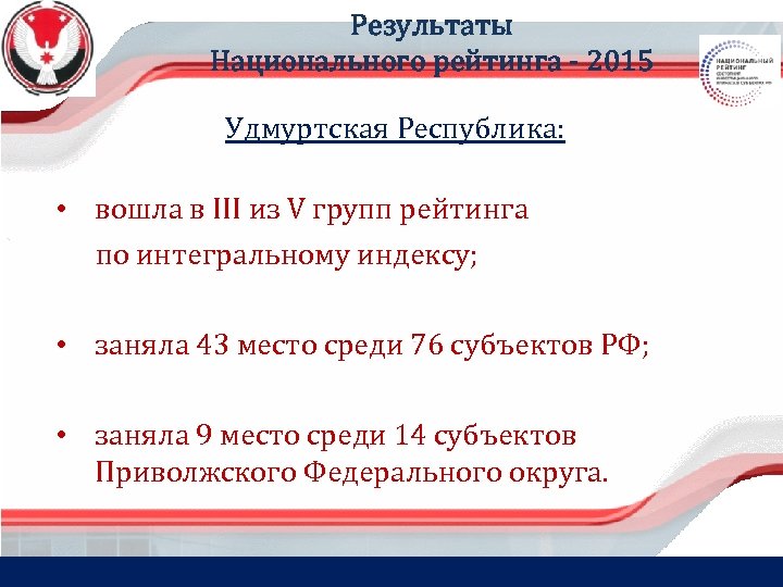 Результаты Национального рейтинга - 2015 Удмуртская Республика: • вошла в III из V групп