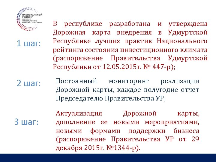 1 шаг: 2 шаг: 3 шаг: В республике разработана и утверждена Дорожная карта внедрения