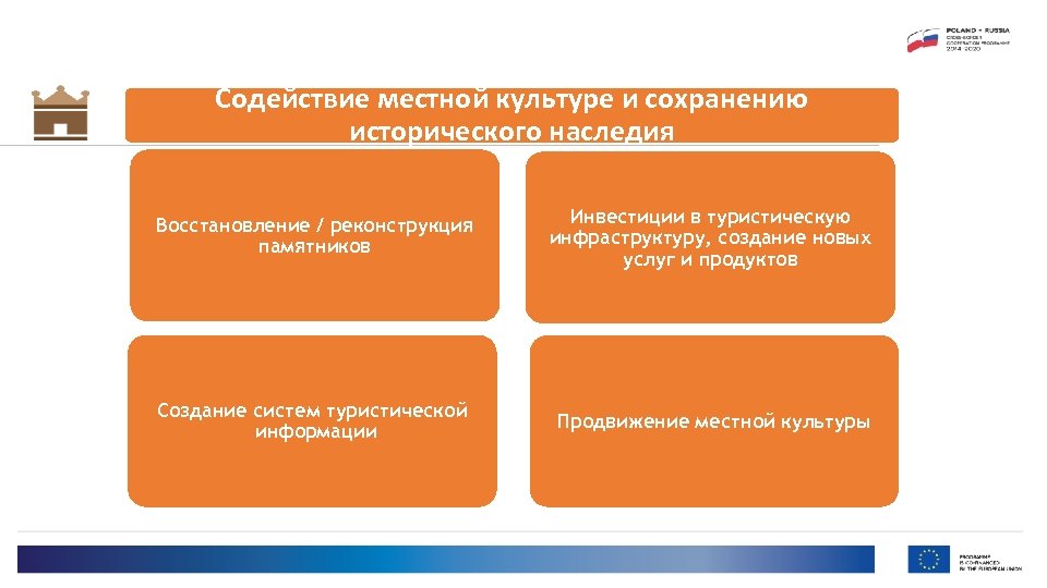 Содействие местной культуре и сохранению исторического наследия Восстановление / реконструкция памятников Инвестиции в туристическую