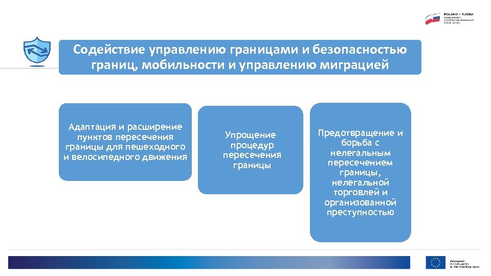 Содействие управлению границами и безопасностью границ, мобильности и управлению миграцией Адаптация и расширение пунктов