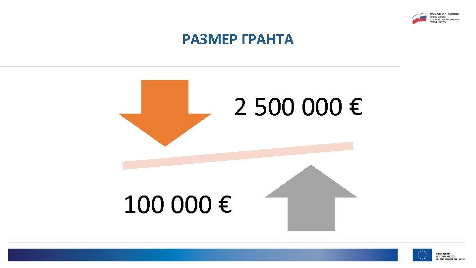 РАЗМЕР ГРАНТА 2 500 000 € 100 000 € 