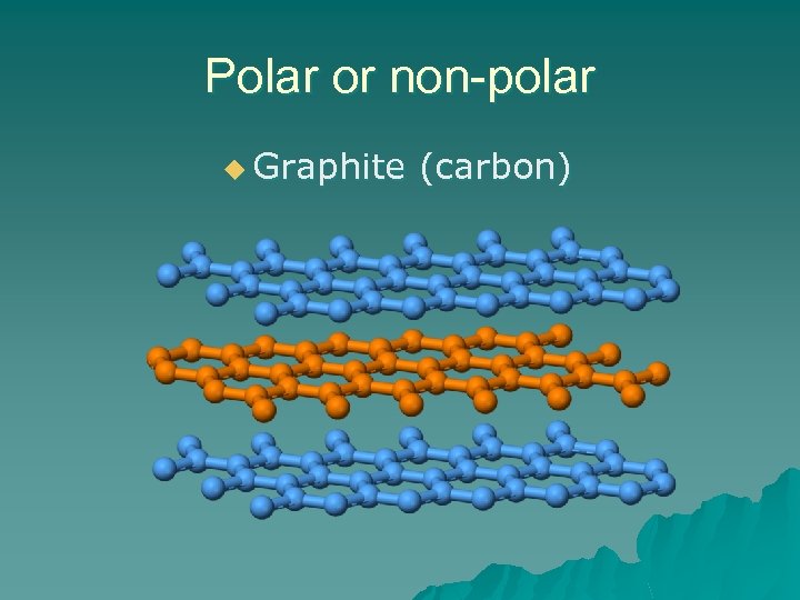 Polar or non-polar u Graphite (carbon) 