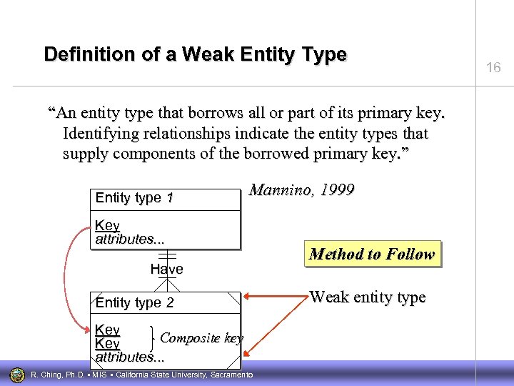 Definition of a Weak Entity Type “An entity type that borrows all or part